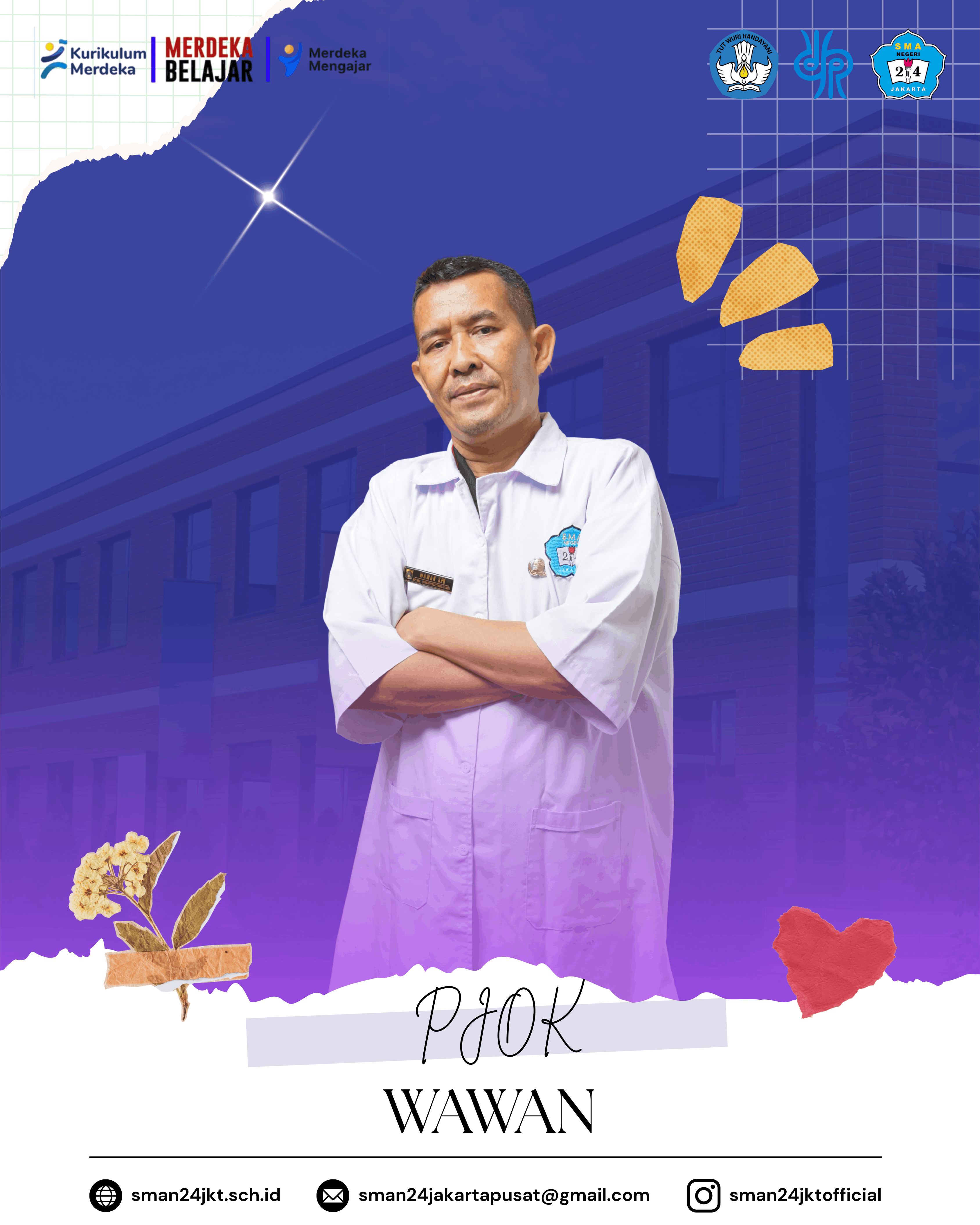 Wawan, S.Pd